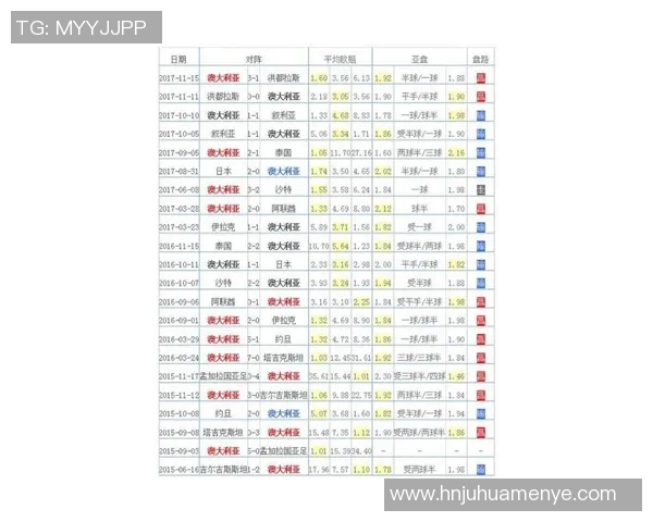 德国与秘鲁历次交锋成绩分析及历史战绩回顾